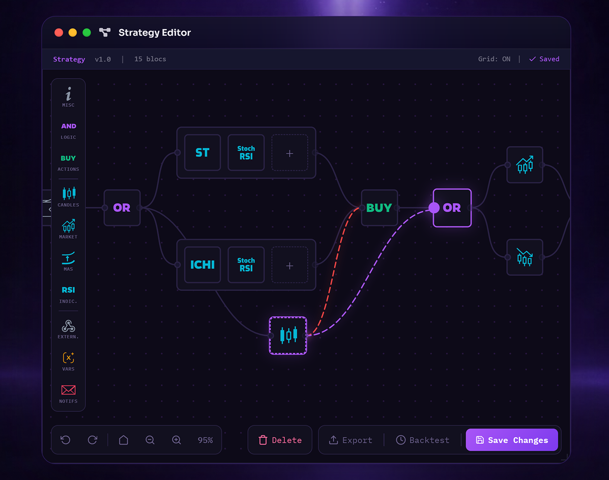Kryll Strategy Editor - drag & drop block interface