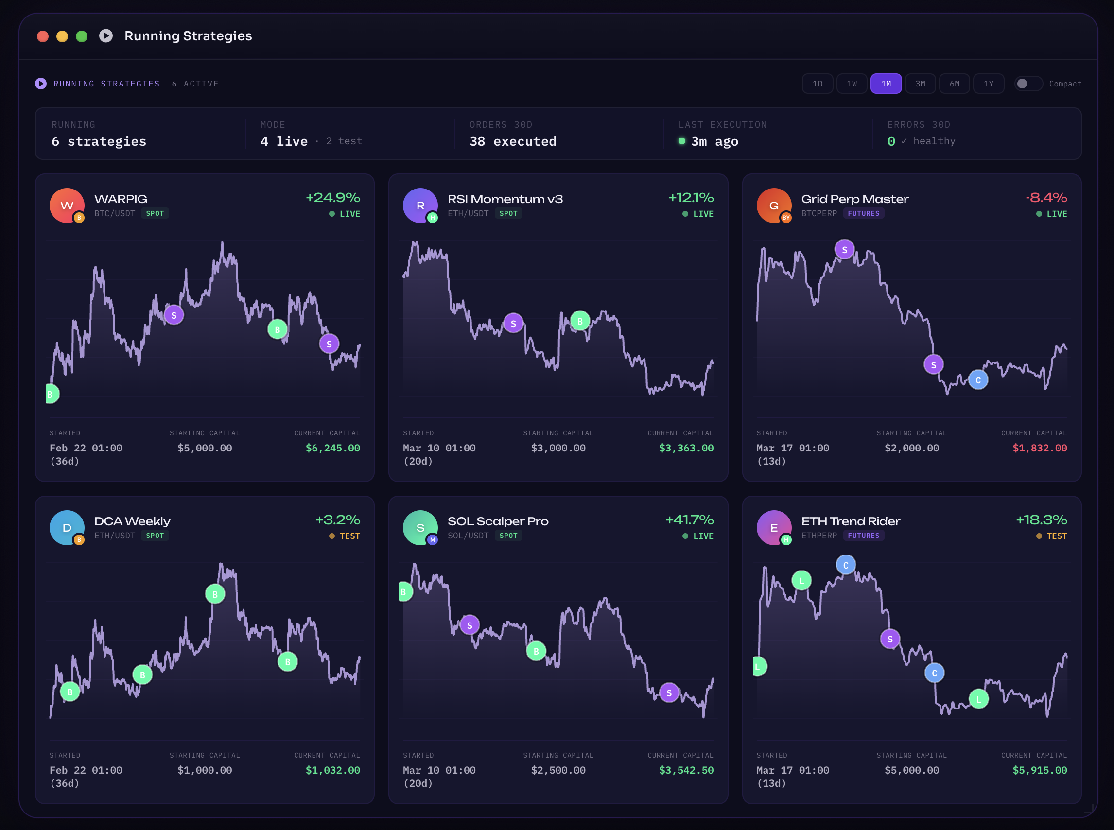 Running Strategies screenshot